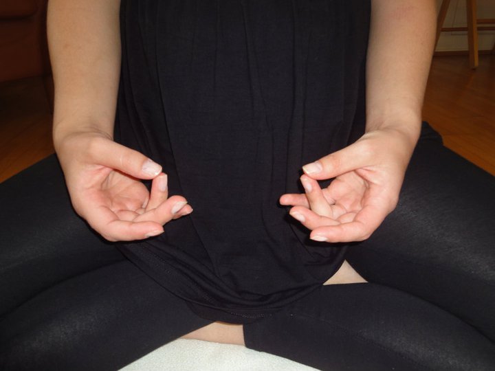 Sita-Mudras